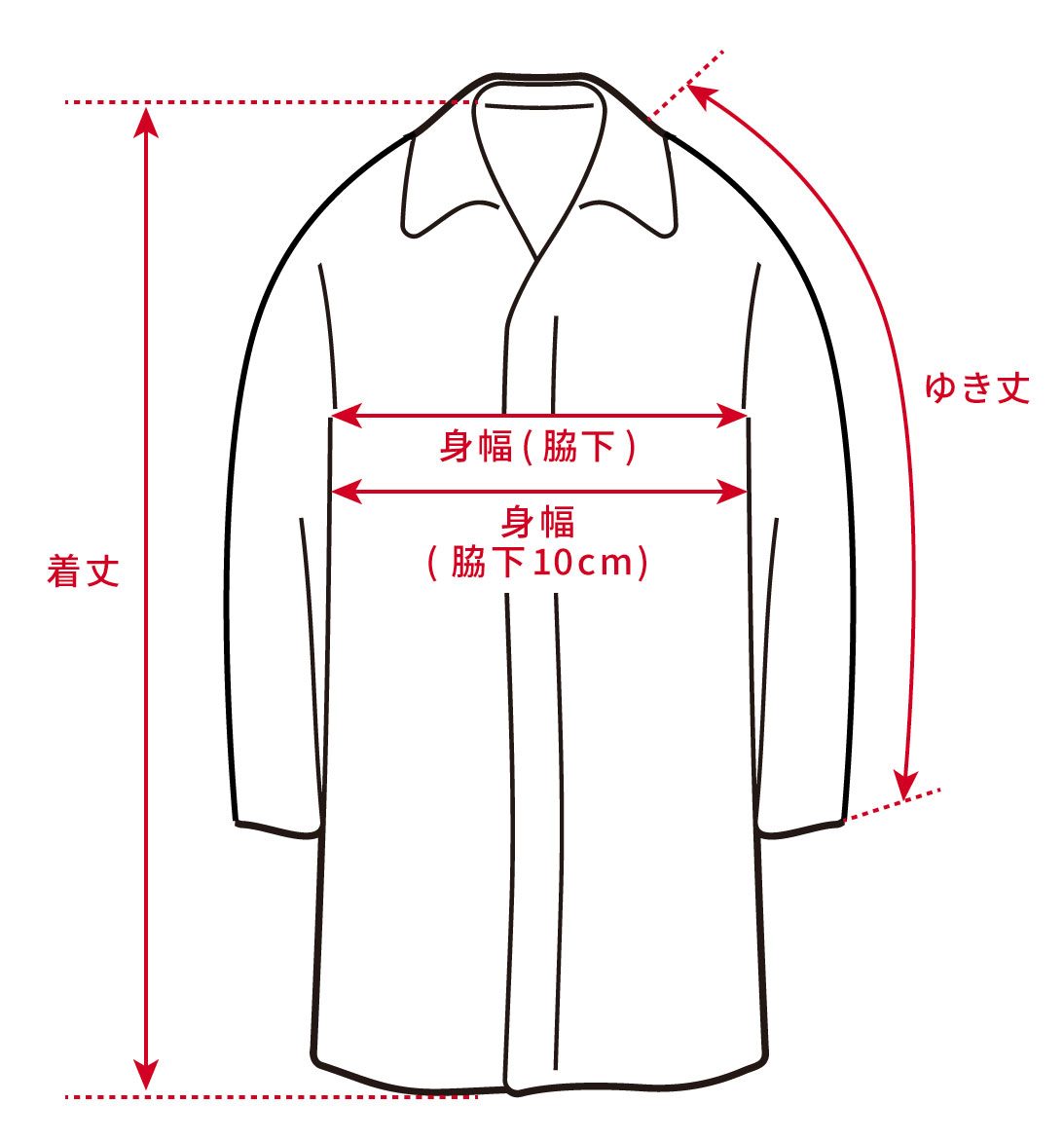 ジャケット